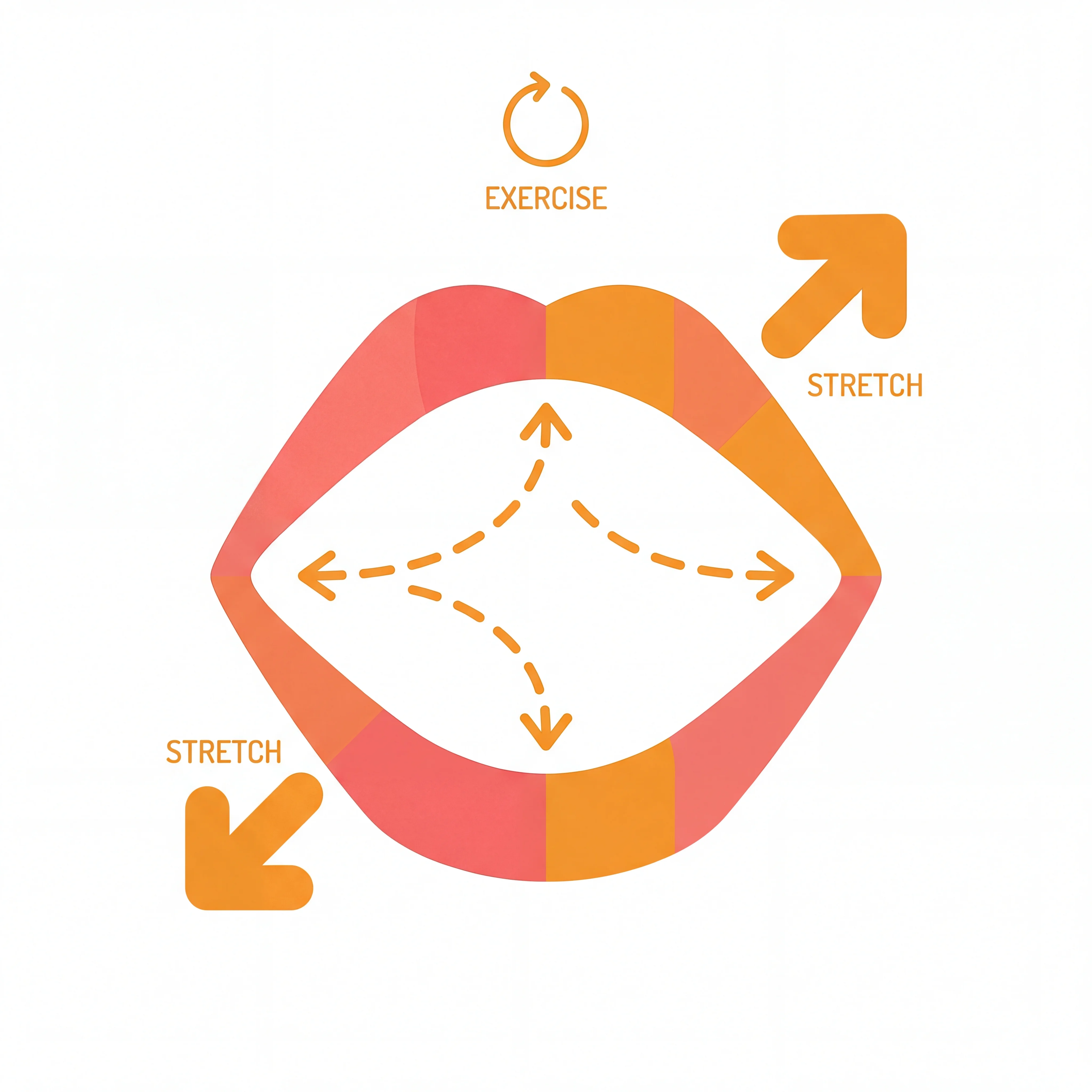 鏡の前で「い」の口をキープして5秒、けっこうキツい